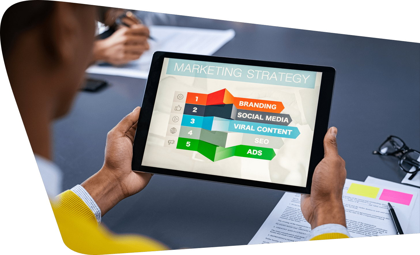 marketing process